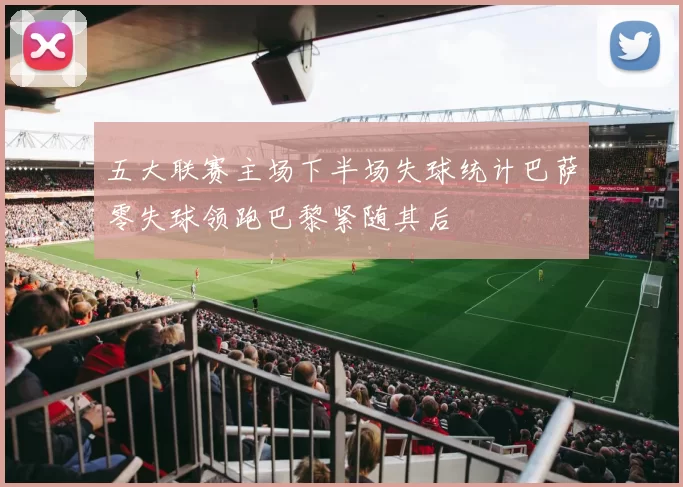 五大联赛主场下半场失球统计巴萨零失球领跑巴黎紧随其后