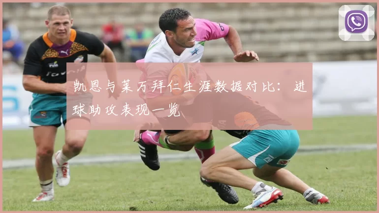凯恩与莱万拜仁生涯数据对比：进球助攻表现一览